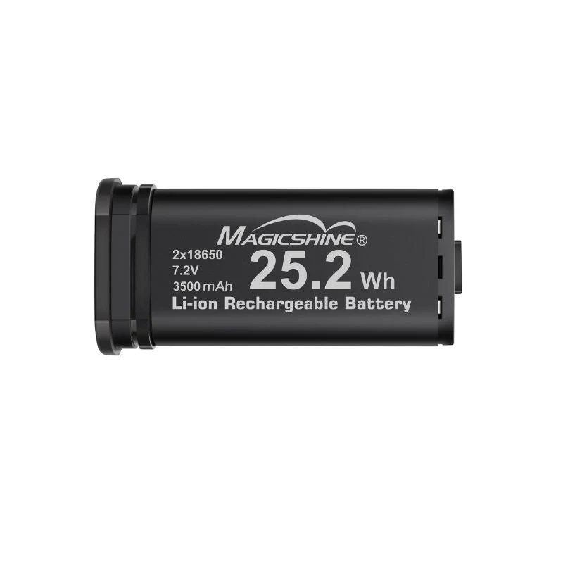 ALLTY 2500S Bicycle Light - Image 6