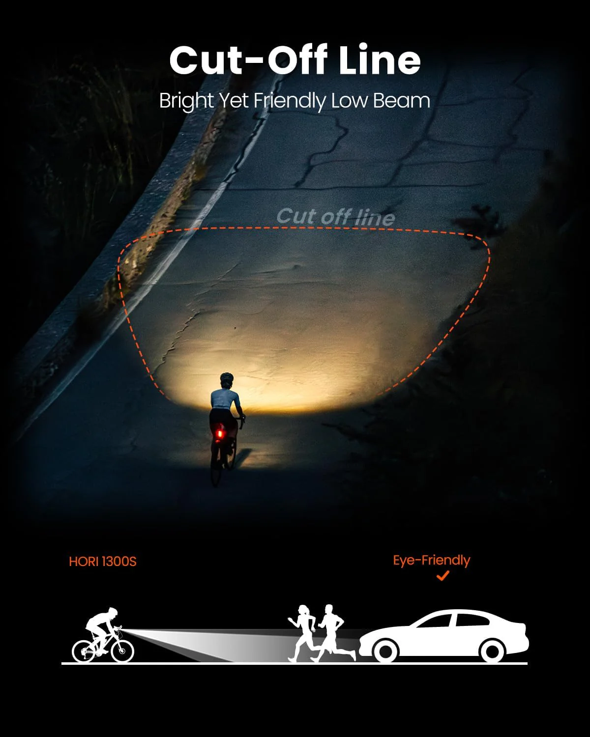 HORI 1300S DUO OPTICS SYSTEM BIKE LIGHT - Image 3