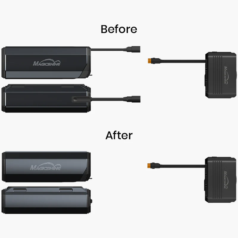 MONTEER 12000 Mountain Bike Light - Image 10