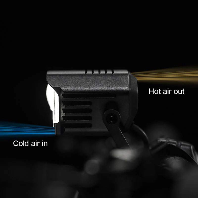 MONTEER 12000 Mountain Bike Light - Image 6