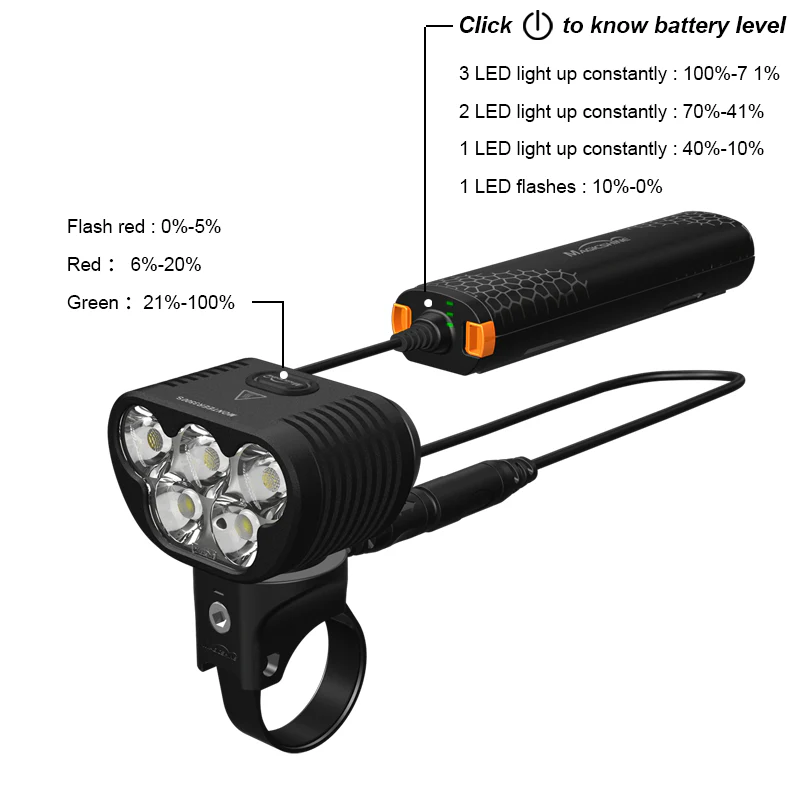 MONTEER 5000S Storm MTB Headlight - Image 6