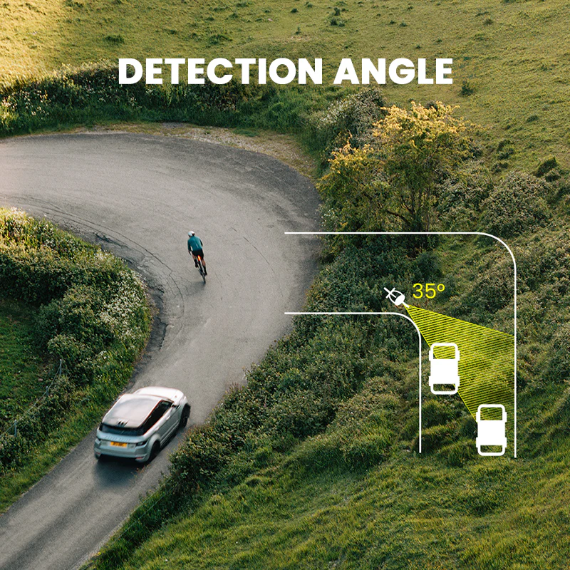 SEEMEE R300 Smart Radar Taillight - Image 4